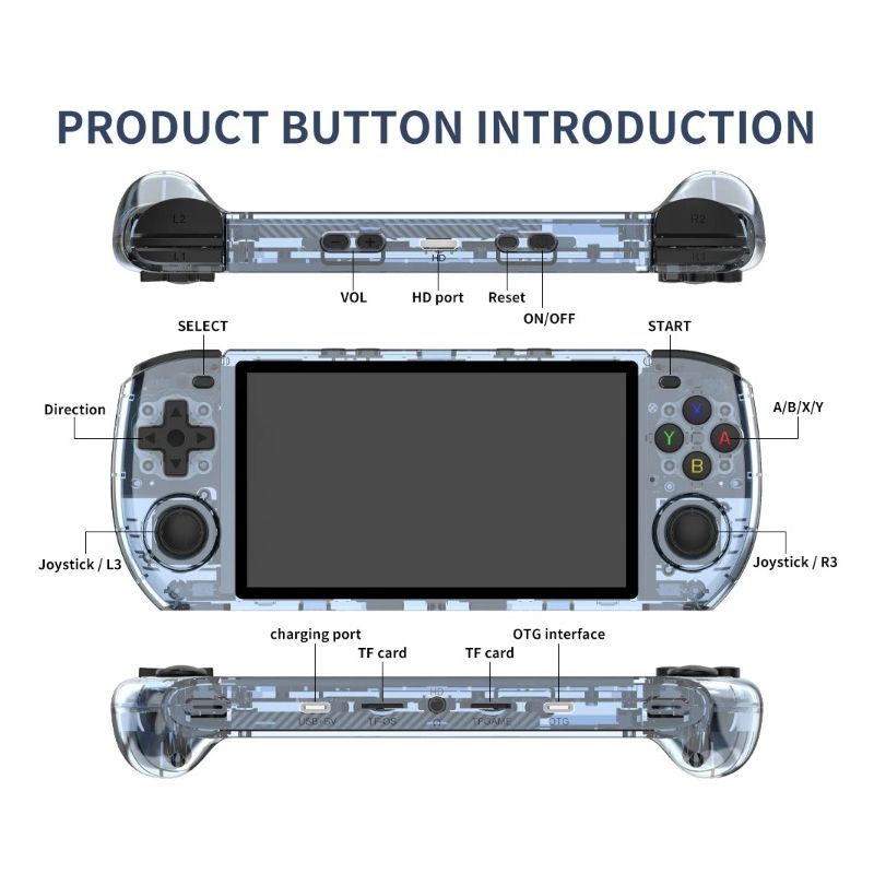 POWKIDDY RGB10 MAX3 console rétro-gaming écran IPS 5 pouces jeu open-source avec puce RK3566 haute performance
