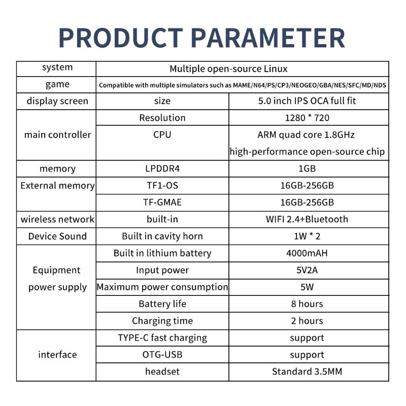 POWKIDDY RGB10 MAX3 console rétro-gaming écran IPS 5 pouces jeu open-source avec puce RK3566 haute performance