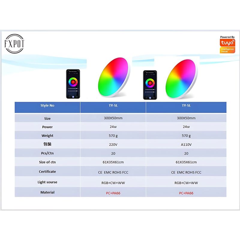 Plafonnier intelligent 24W Tuya Zigbee lampe de plafond LED salon contrôle vocal Alexa maison intelligente