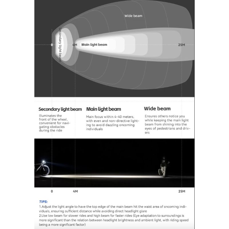 Feu avant de vélo ROCKBROS RHL-1000LUMEN LED 1000 lumens étanche charge Type-C sécurité cyclisme en extérieur