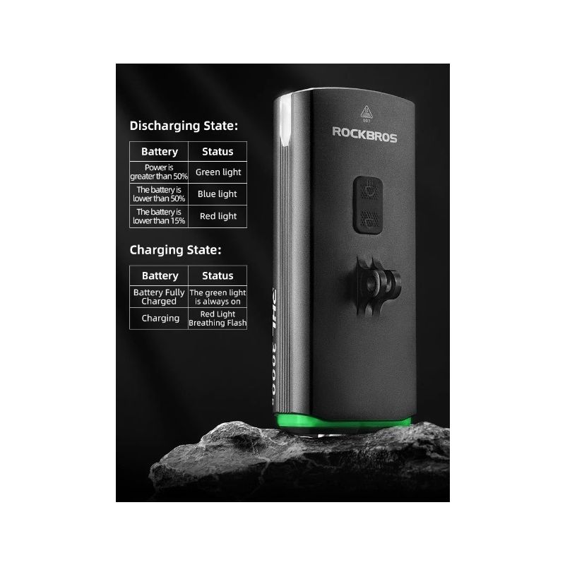 ROCKBROS RHL3000 lumière avant vélo 3000 lumens étanche rechargeable haute luminosité 10000mAH cyclisme