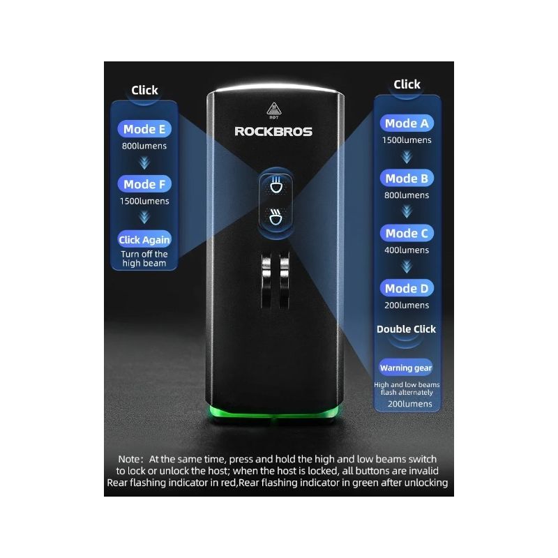 ROCKBROS RHL3000 lumière avant vélo 3000 lumens étanche rechargeable haute luminosité 10000mAH cyclisme