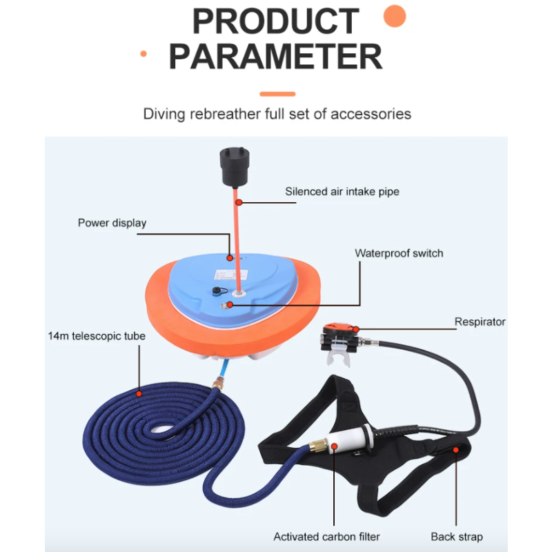 Ventilateur de Plongée Z270 Z500 Équipement de Plongée Étanche pour Exploration Aquatique et Sécurité en Plongée