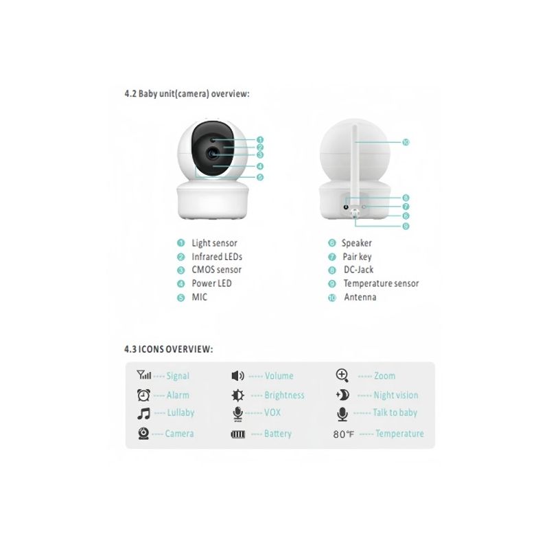 Moniteur bébé 5 pouces caméra SM650 vidéo HD 720P audio bidirectionnel surveillance infantile batterie longue durée