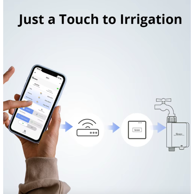 Vanne d'eau intelligente SONOFF SWV Zigbee 3.0 Système d'irrigation automatique Installation facile eWeLink