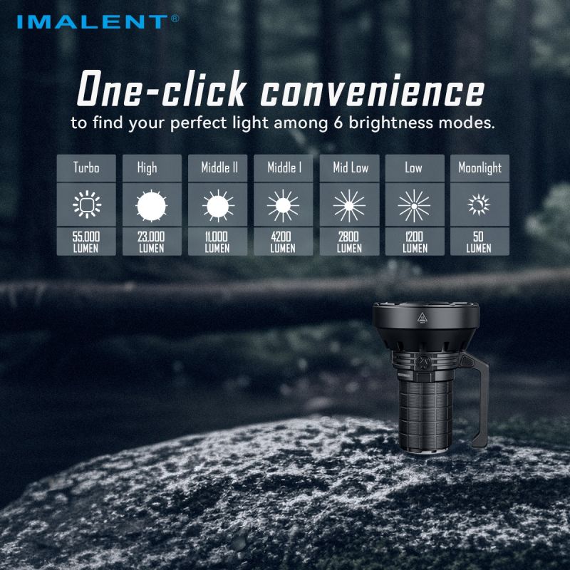 IMALENT SR16: 55000 lumens, 1715 mètres de lumière intense. Idéal pour l'exploration nocturne.