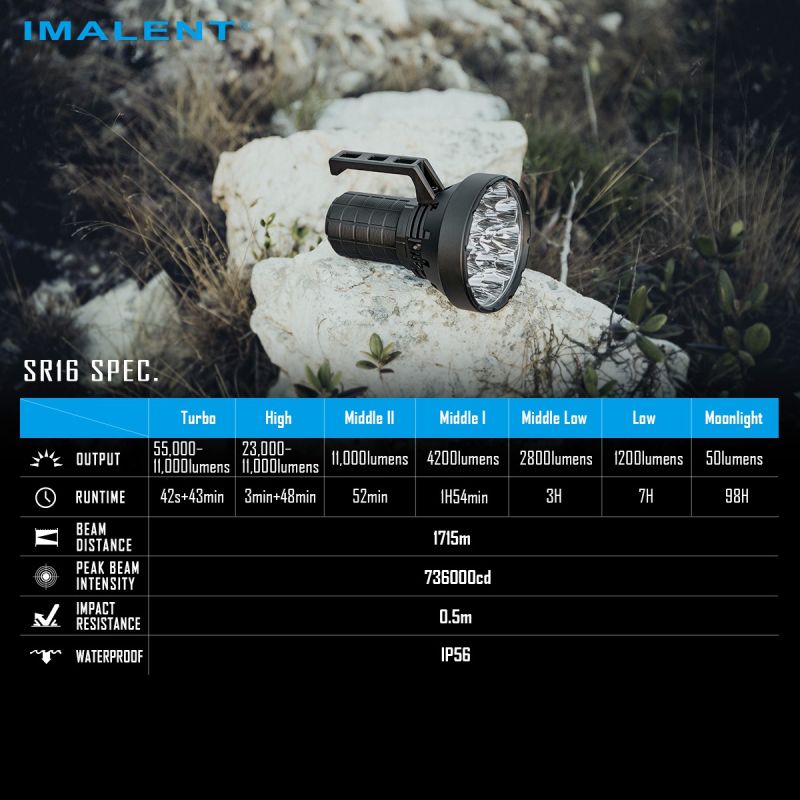 IMALENT SR16: 55000 lumens, 1715 mètres de lumière intense. Idéal pour l'exploration nocturne.