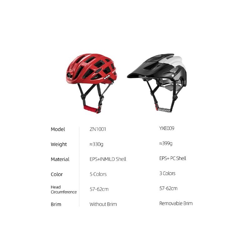 Casque Cyclisme ROCKBROS Ultraléger Casque Vélo Lumière Éclairage Intégré Chargement USB Protection Anti-Insectes