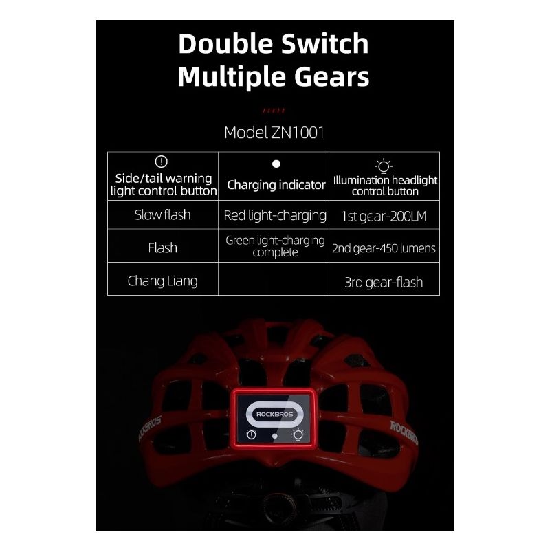 Casque Cyclisme ROCKBROS Ultraléger Casque Vélo Lumière Éclairage Intégré Chargement USB Protection Anti-Insectes