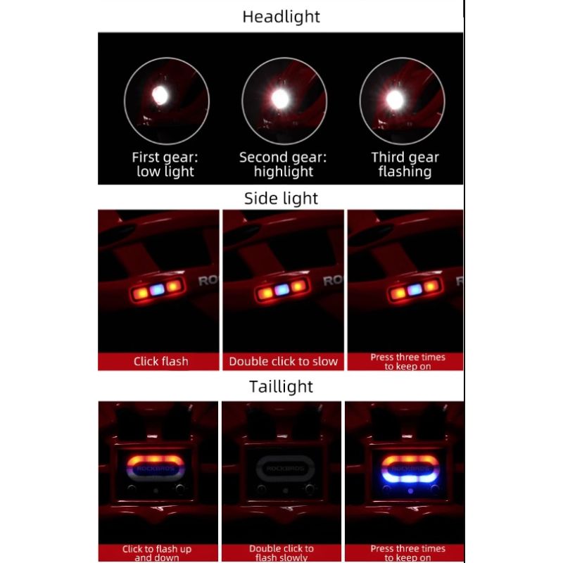 Casque Cyclisme ROCKBROS Ultraléger Casque Vélo Lumière Éclairage Intégré Chargement USB Protection Anti-Insectes