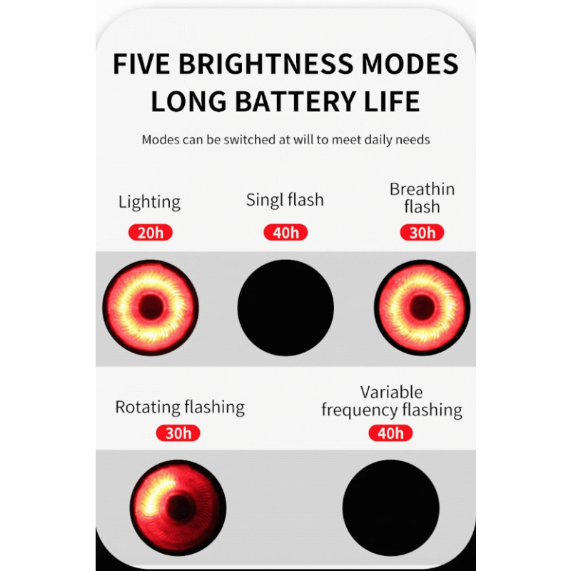 Feu arrière vélo TOWILD TL05 détection automatique freinage étanchéité IPX6 éclairage LED USB sécurité cycliste