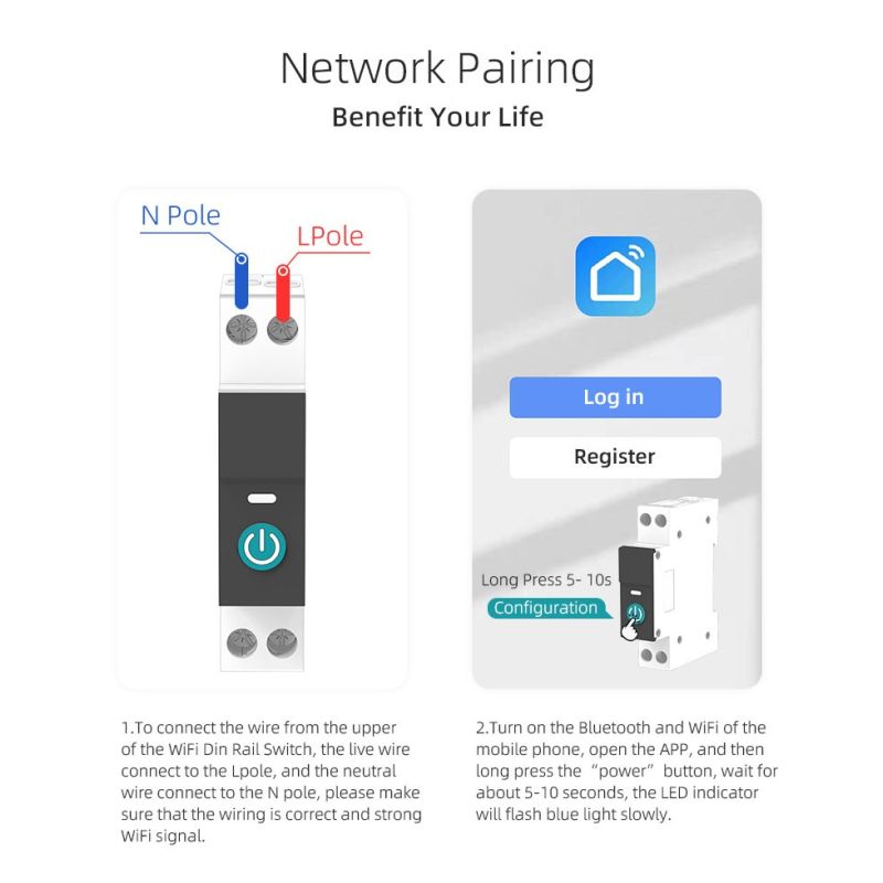 Disjoncteur intelligent WiFi Tuya TONGOU 63A pour domotique - Contrôle à distance maison connectée via app mobile rail DIN