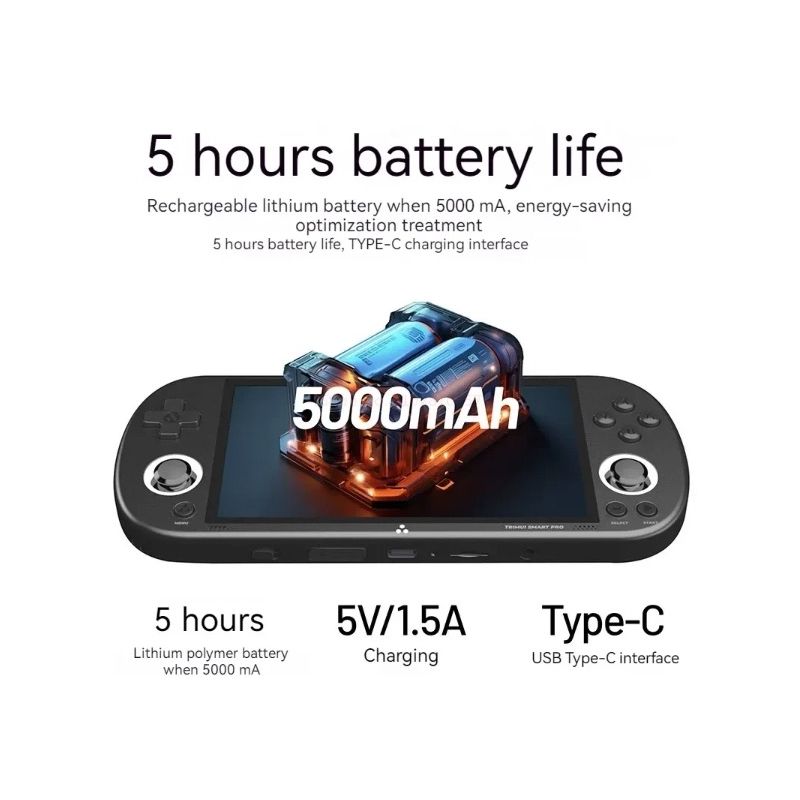 Trimui Smart Pro Console de Jeu Portable Vintage avec Écran HD IPS 4,96 Pouces et Longue Durée de Vie de Batterie