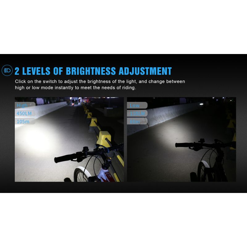 TrustFire D2R Lumière Avant Vélo 450LM Rechargeable Type-C Étanche IP66 Sécurité Design Projecteur Cyclisme