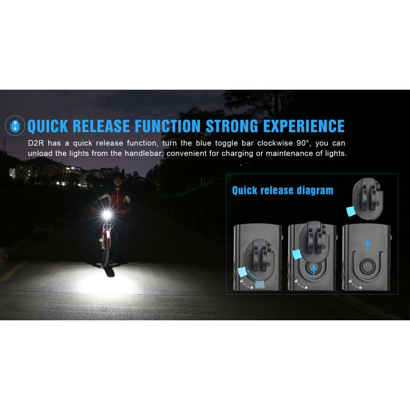 TrustFire D2R Lumière Avant Vélo 450LM Rechargeable Type-C Étanche IP66 Sécurité Design Projecteur Cyclisme