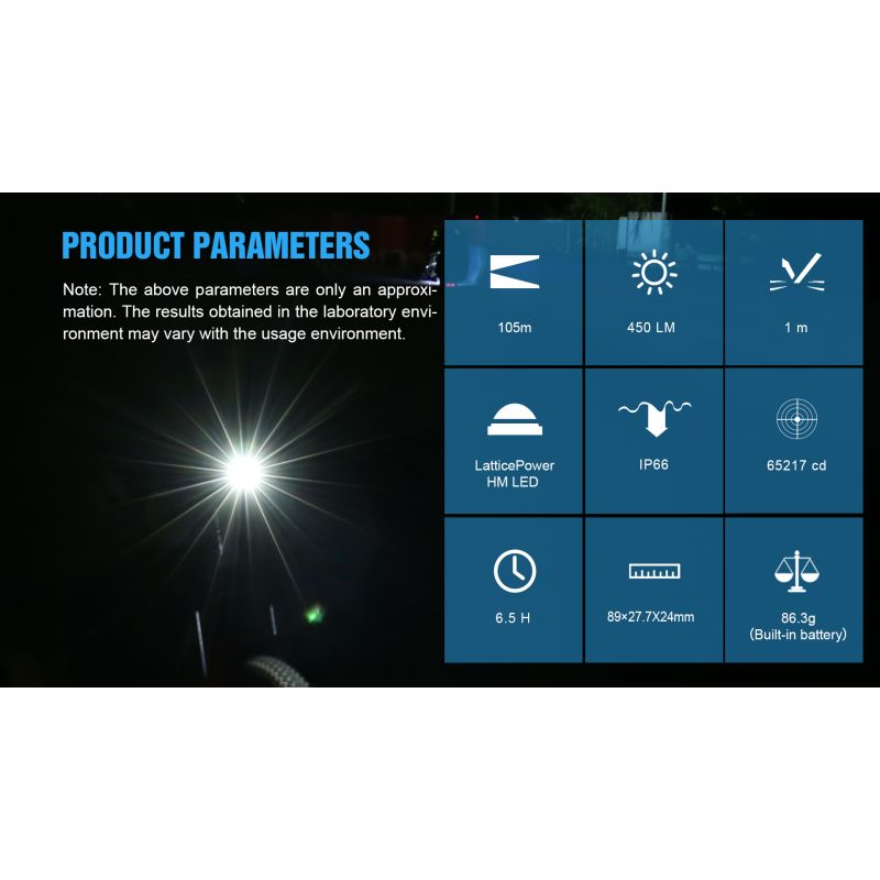 TrustFire D2R Lumière Avant Vélo 450LM Rechargeable Type-C Étanche IP66 Sécurité Design Projecteur Cyclisme