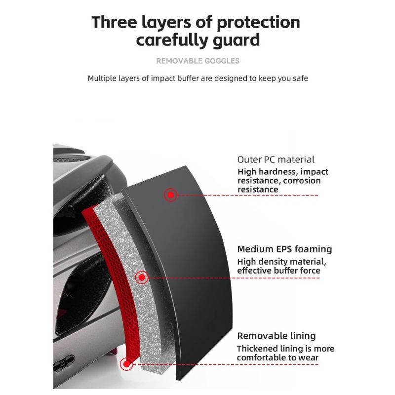 Casque de vélo ROCKBROS EPS respirant ultraléger sécurité cycliste VTT lunettes magnétiques système ventilation