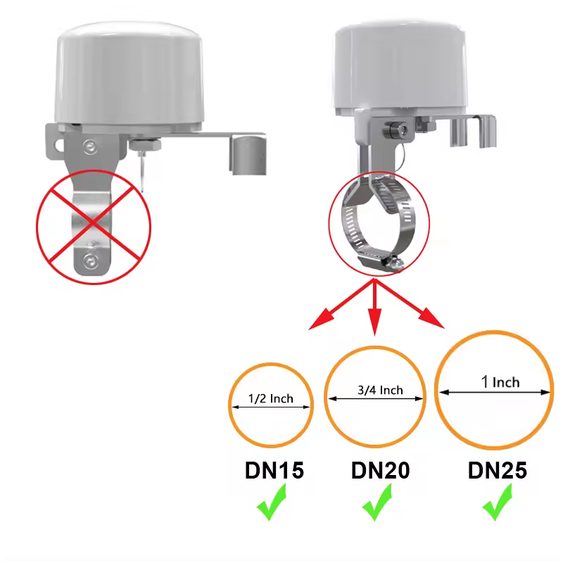 Vanne d'Eau & Gaz Tuya WiFi, Contrôleur Smart Maison Sécurité, Installation Facile, Alexa/Google Assistant