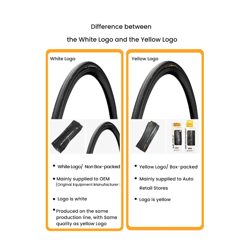 Pneu vélo Continental ULTRA SPORT III GRAND SPORT 700x23C/25C/28C anti-crevaison et performance optimale