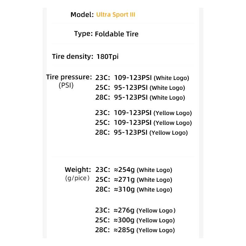 Pneu vélo Continental ULTRA SPORT III GRAND SPORT 700x23C/25C/28C anti-crevaison et performance optimale
