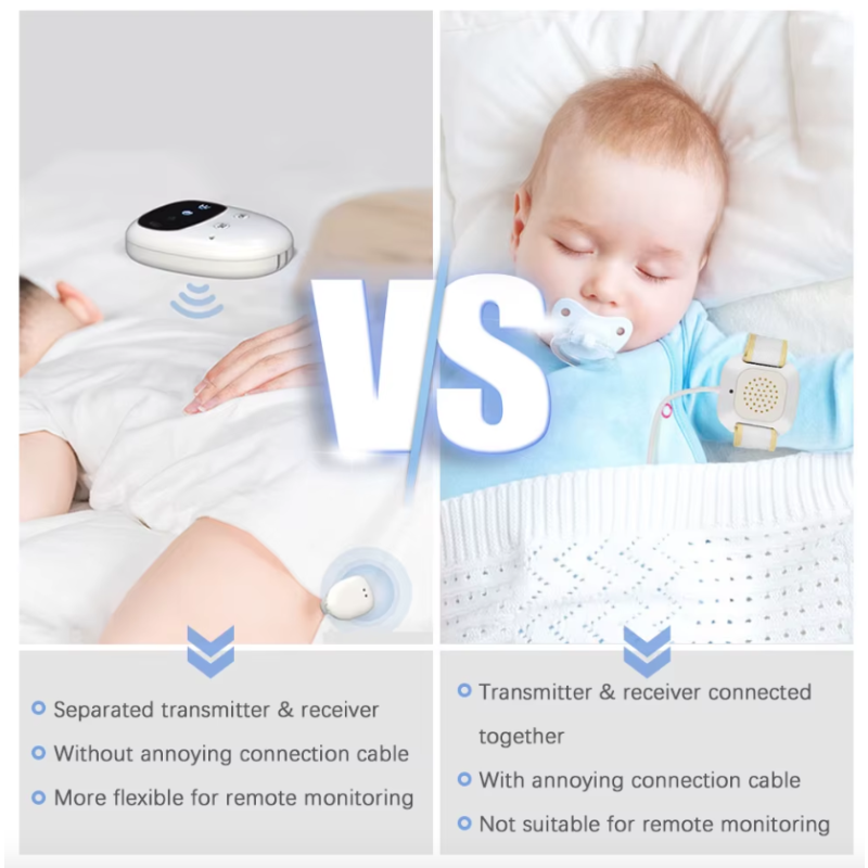 Alarme Enurésie Nocturne Sans Fil pour Enfants Rechargeable USB avec Capteur Urinaire et Modes Rappel Multiples