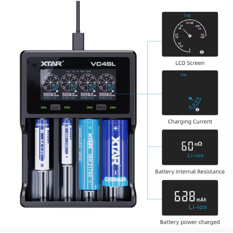 XTAR VC4SL Chargeur de Batterie 18650 21700 USB Type-C QC3.0 Recharge Rapide Ni-MH Lithium Polyvalent