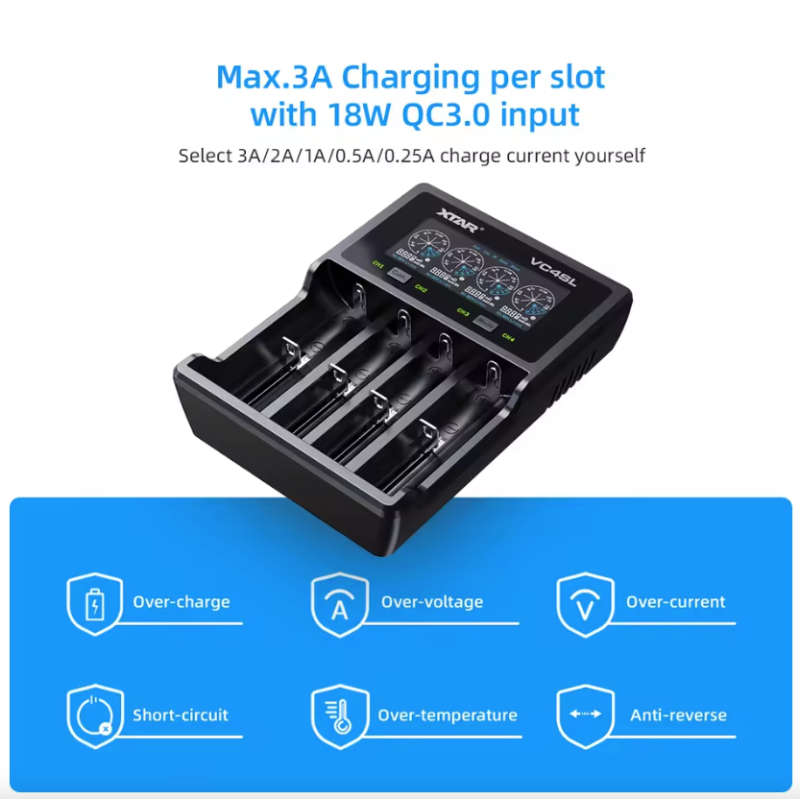 XTAR VC4SL Chargeur de Batterie 18650 21700 USB Type-C QC3.0 Recharge Rapide Ni-MH Lithium Polyvalent