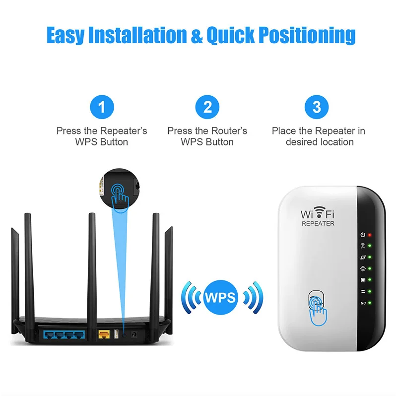 Répéteur WiFi 300Mbps 2.4G | Amplificateur Signal Sans Fil Traversant Mur | Pour Smart TV, Streaming HD