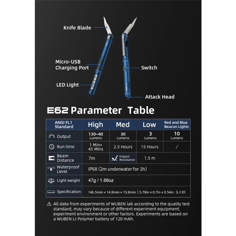 Lampe stylo multifonction Wuben E62 130 lumens LED EDC étanche anti-poussière modes d'éclairage variés