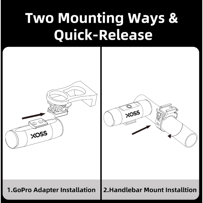 Phare vélo XOSS XL-1200 1200 lumens recharge Type-C lampe avant étanche six modes accessoire cyclisme