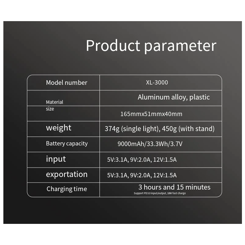 Lampe vélo XOSS XL3000 3000 lumens rechargeable Type C sécurité balades nocturnes 10 modes étanche robuste