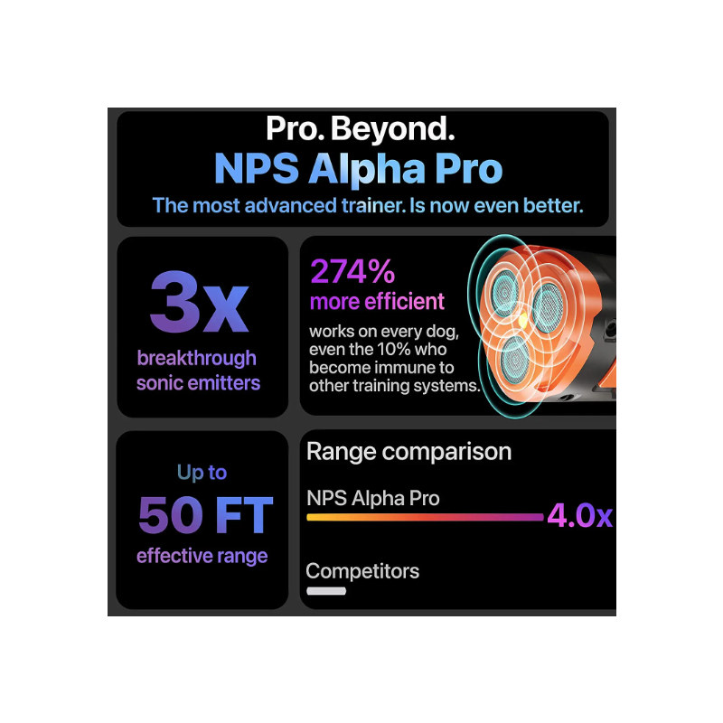 Répulsif Ultrasonique Chien Dispositif Dissuasion Anti-aboiement avec Lampe de Poche LED Rechargeable Entraînement Sûr