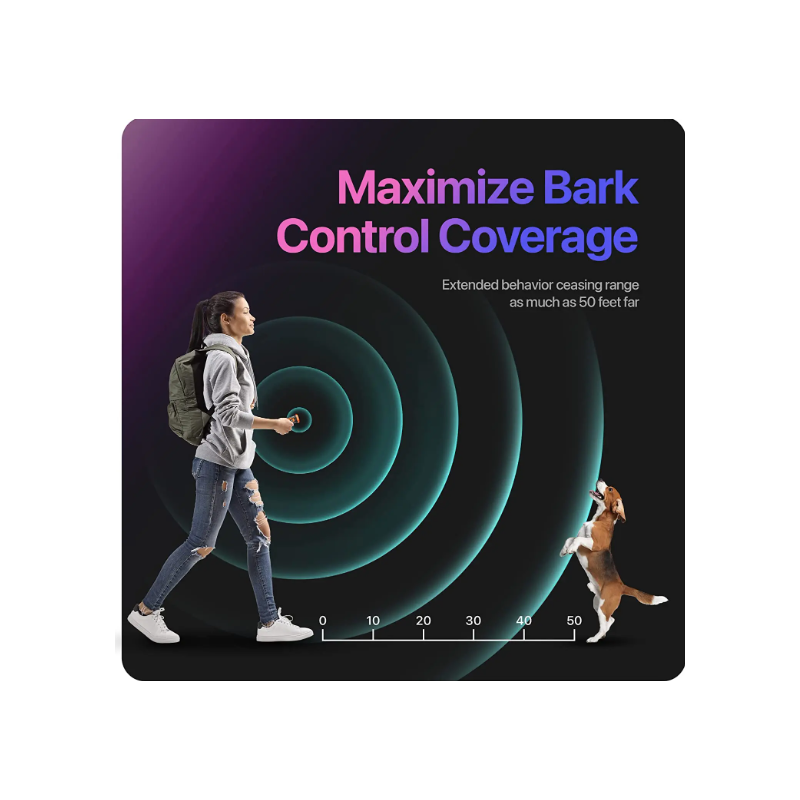 Répulsif Ultrasonique Chien Dispositif Dissuasion Anti-aboiement avec Lampe de Poche LED Rechargeable Entraînement Sûr