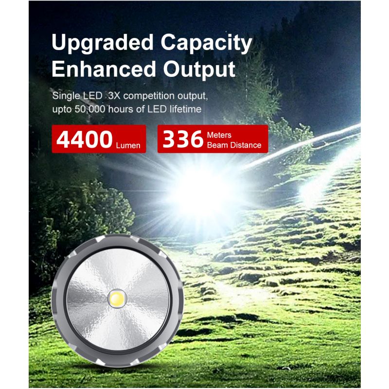 Klarus XT21X Pro Lampe de Poche LED XHP70.2 4400 Lumens Réglable Rechargeable Haute Performance Polyvalente