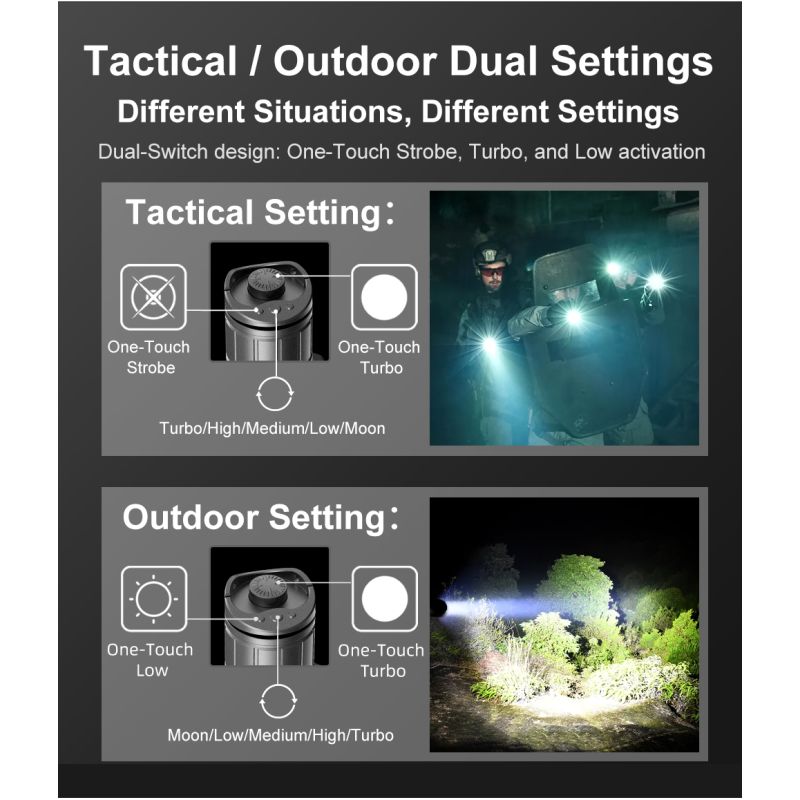 Klarus XT21X Pro Lampe de Poche LED XHP70.2 4400 Lumens Réglable Rechargeable Haute Performance Polyvalente