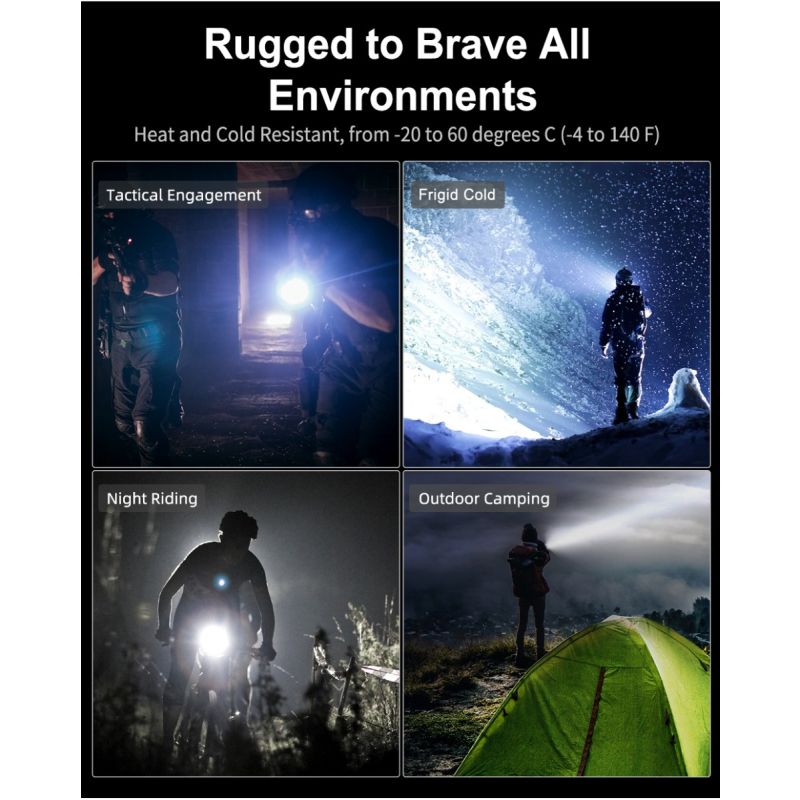 Klarus XT21X Pro Lampe de Poche LED XHP70.2 4400 Lumens Réglable Rechargeable Haute Performance Polyvalente