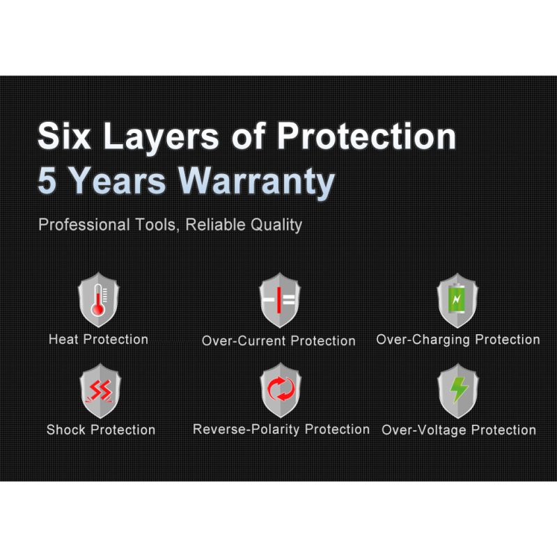 Klarus XT21X Pro Lampe de Poche LED XHP70.2 4400 Lumens Réglable Rechargeable Haute Performance Polyvalente