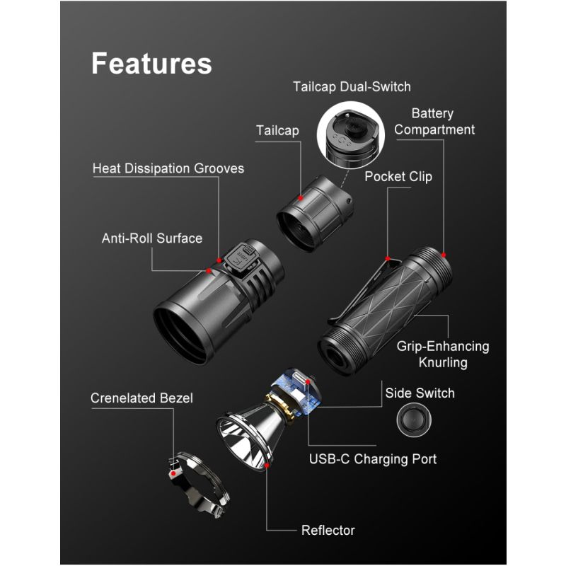 Klarus XT21X Pro Lampe de Poche LED XHP70.2 4400 Lumens Réglable Rechargeable Haute Performance Polyvalente