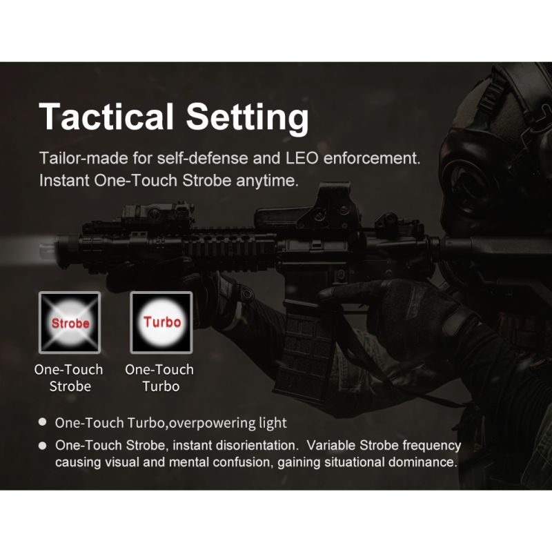 Klarus XT21X Pro Lampe de Poche LED XHP70.2 4400 Lumens Réglable Rechargeable Haute Performance Polyvalente