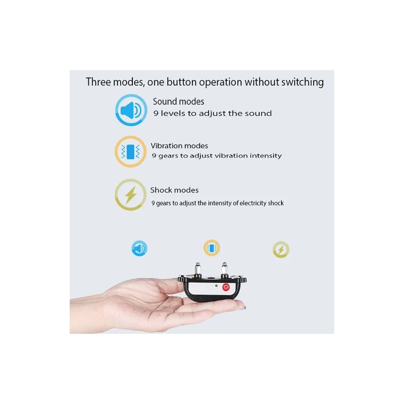 Clôture Électronique Sans Fil Animaux avec Dispositif Intelligent Entraînement Chiens et Collier Ergonomique