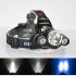 Boruit RJ-3000 Phare LED lumière blanche T6 équipement aventure design durable lampe frontale légère légère