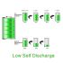 Soshine 26650 5500mAh Li-ion batteries haute performance 2 pack fiable pour outils électriques et électronique