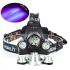 Boruit RJ-3000 Phare LED lumière blanche T6 équipement aventure design durable lampe frontale légère légère