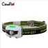 Nouveaux Modes LED Headlamp lampe frontale étanche et lumineuse pour aventures en plein air design ergonomique