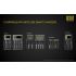 Batterie rechargeable Nitecore 18650 NL1826 2600mAh Li-ion pour appareils haute consommation et équipement de randonnée