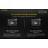 Découvrez la Nitecore TUP mini lampe de poche LED XP-L HD V6 1000 lumens USB rechargeable pour le camping