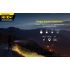 NITECORE MH10 V2 lampe torche LED 1200 lumens design compact USB-C lampe de plein air fiabilité durable