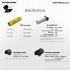 Système NITECORE 21700 avec lumière magnétique ML21 batterie 5000mAh pour éclairage extérieur portable
