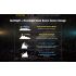Nitecore UT27 Phare LED 520 lumens Conception robuste Haute performance Aventures nocturnes Polyvalent