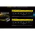 Nitecore UT27 Phare LED 520 lumens Conception robuste Haute performance Aventures nocturnes Polyvalent